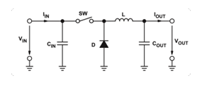 Switching Voltage Regulators: Buck Diagram
