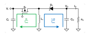 Switching Voltage Regulators: Buck Boost Diagram