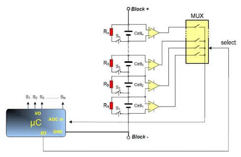 Image of Passive cell balancing can be implemented using discrete elements and a host MCU