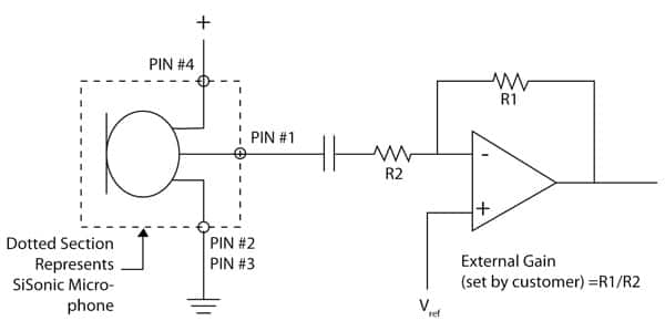 Diagram of capacitive sensor exhibit a lower frequency