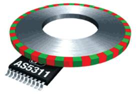 Image of A magnetic codewheel on austriamicrosystems' AS5311 encoder