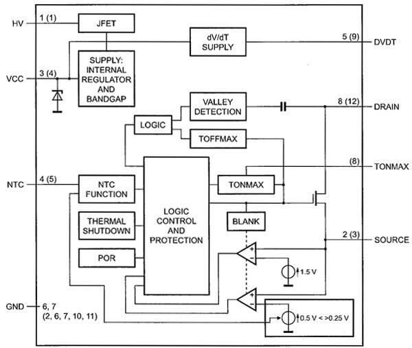Diagram of NXP Semiconductors SSL21082 lamp driver