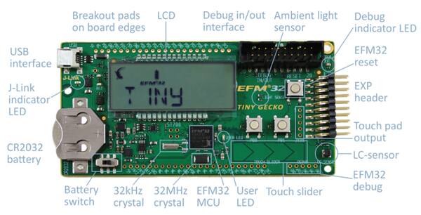 Image of Energy Micro EFM32 Tiny Gecko Starter Kit board