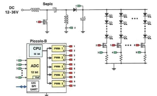 Image of Pulse-current topology controls multiple LED strings through a single SEPIC power stage