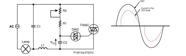Image of A typical leading-edge TRIAC dimmer and the voltage