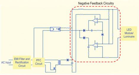 Image of Current smoother - Negative feeback circuit for the SMPS