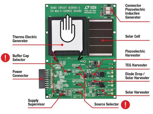 Image of The multi-source harvester board from Würth Electronics
