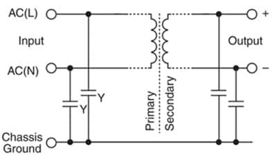 Simplified diagram showing “Y” cap locations