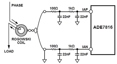 Rogowski coil using the Analog Devices ADE7816