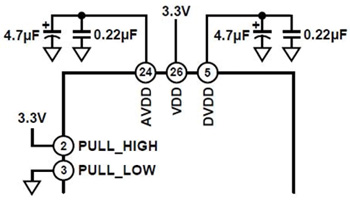 Applying power to the Analog Devices ADE7816