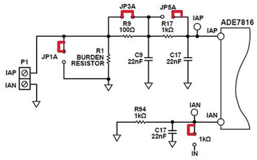 Typical Current Channel A configuration