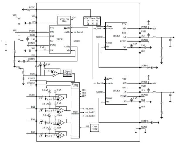 Diagram of Texas Instruments TPS65261 triple synchronous step-down converter