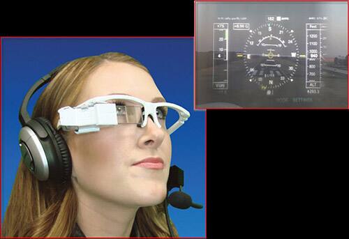 Aircross Systems 的首款原型“智能眼”数据眼镜图像