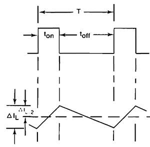 Image of input voltage switching inductor ripple