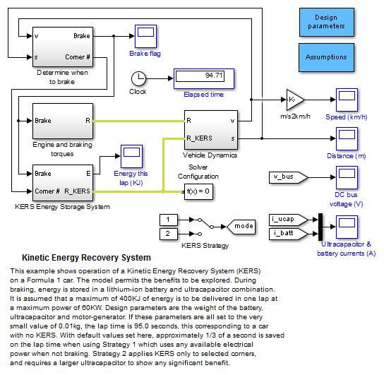 Image of Matlab KERS simulation