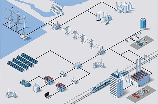 Image of Smart grids with conventional and diversified electricity generation