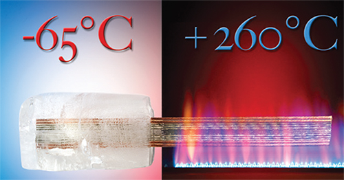 Image of Flexx-Sil™ room-temperature flexibility