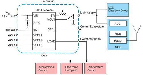 Image of schematic of power supply in a wearables application