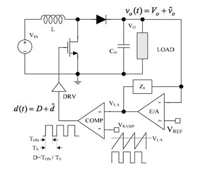 Schematic of Fairchild Semiconductor control loop for a boost regulator