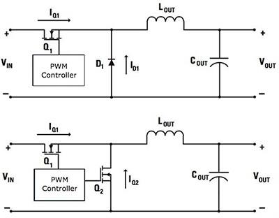 Diagram of Texas Instruments traditional switching buck converter and active switch