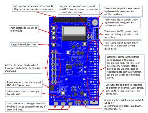 The interfaces on Silicon Labs’ Bluetooth Smart development board allow an energy harvesting source and manager to power a wireless link to a smartphone as part of the Internet of Things