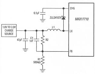 To boost charge efficiency for charge systems between 1.0 and 2.0 V using the Maxim Integrated MAX17710 charger and protector IC, a divider network formed by resistors R1 and R2 allows the voltage on the FB pin to transition properly between FBON and FBOFF. This occurs during the boosting procedure. (Source: Maxim Integrated)