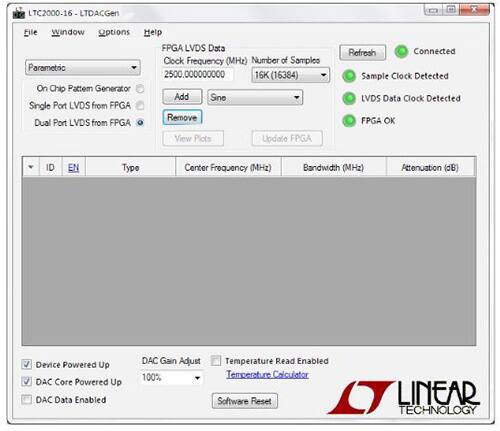 Image of Linear Technology DC2191A demonstration software