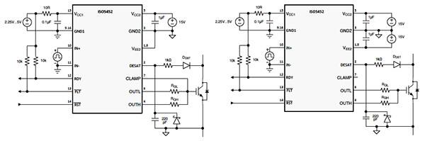 Diagram of Texas Instruments’ IS05452 isolated MOSFET and IGBT driver