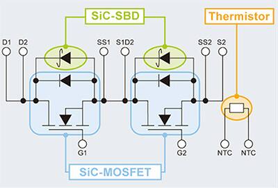 Diagram of ROHM Semiconductor’s BSM300D12P2E001 SiC power module