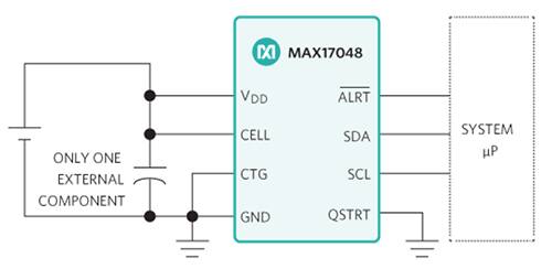 Diagram of Maxim Integrated’s MAX17048/MAX17049 fuel gauge ICs