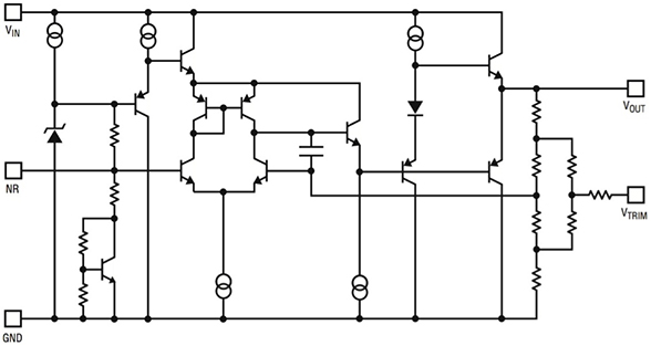 Based on a buried Zener design, the Linear Technology LT1027 voltage reference IC includes a noise reduction (NR) pin that allows further reduction in broadband noise in the output voltage. The device's VTRIM pin enables designers to adjust output voltage. (Source: Linear Technology)