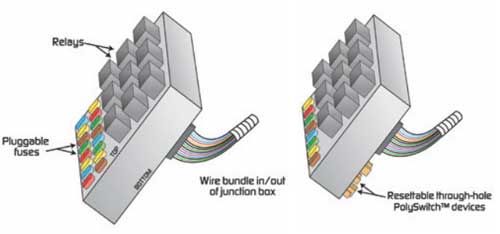 Image of conventional junction box design and a reduced size junction box design