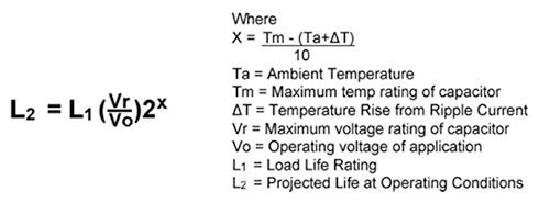 Formula for computing operational life of aluminum electrolytics. (Source: Illinois Capacitor)