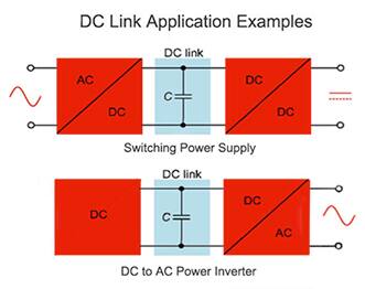In a switching power supply, the DC link capacitor is placed across the positive-to-negative rails after rectification (top). In a DC to AC power inverter it is placed in parallel with the input (bottom). (Image courtesy of DigiKey)