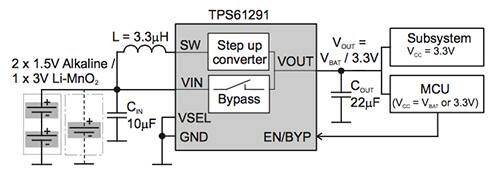 Circuit diagram showing use of a 22 µF capacitor with TI's TPS 61291.