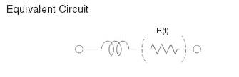 The equivalent circuit model of the innocuous ferrite bead shows it is actually a resistor in series with an inductor.