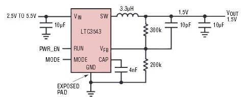 The LTC3543 DC/DC step-down buck regulator from Linear Technology has user-switchable spread-spectrum functionality, which can reduce the noise energy in specific parts of the RF spectrum, while not reducing the total noise energy.