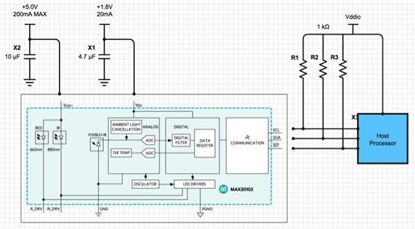 Diagram of Maxim Integrated MAX30102 module