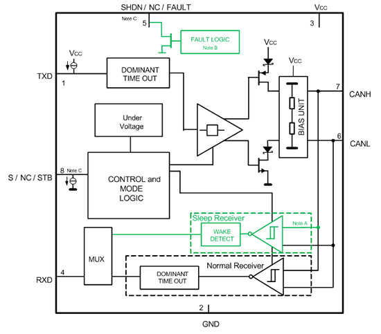 Diagram of TCAN337G from Texas Instruments