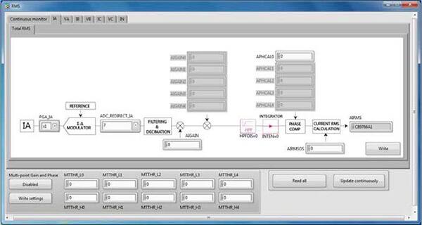 Image of Analog Devices EVAL-ADE9078EBZ evaluation kit software