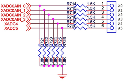 Samsung ARTIK 053 入门套件原理示意图