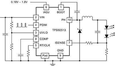 Texas Instruments TPS92513/HV LED 驱动器典型应用的简化原理图