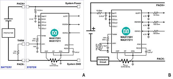 Diagram of Maxim Integrated MAX17201 and MAX17211 (click for full-size)