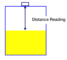 SSI Technologies DFT-110 与标准圆桶开口配接的示意图
