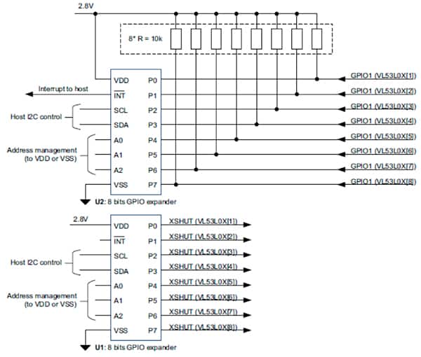 I²C GPIO 扩展器示例图