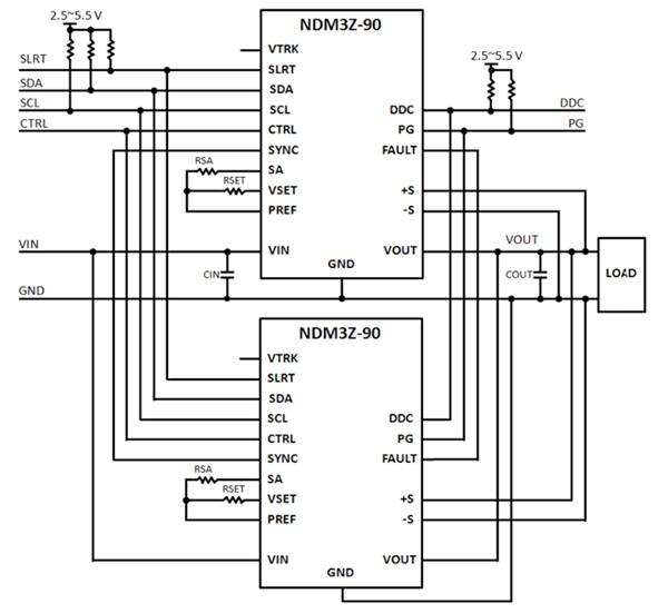 Diagram of CUI’s NDM3Z-90 PoL converter