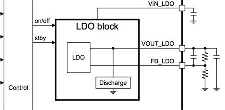 Diagram of LDO regulator integrated in Cypress energy harvesting PMICs