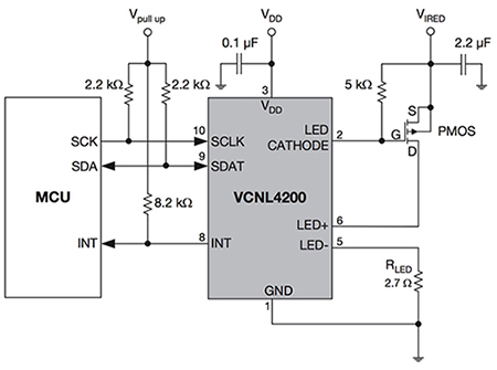 Diagram of Vishay VCNL4200 sensor design
