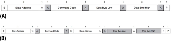 Image of host MCU controls the VCNL4200 sensor across the I2C