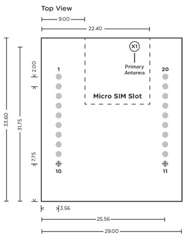 Diagram of NimbeLink NL-SW-LTE-SVZM20 Skywire LTE Cat M1 modem
